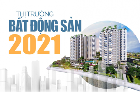 Báo cáo ngành BĐS 2021 | Toàn cảnh thị trường bất động sản ở Việt Nam 2021
