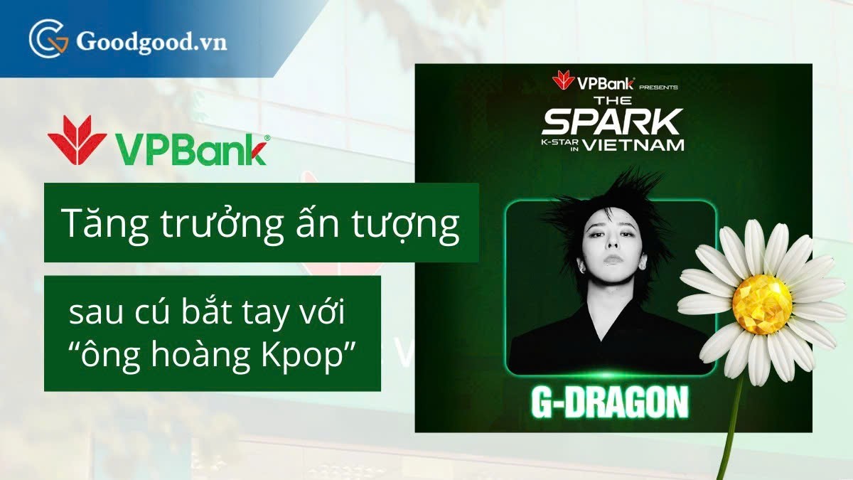 VPBank tăng trưởng ấn tượng